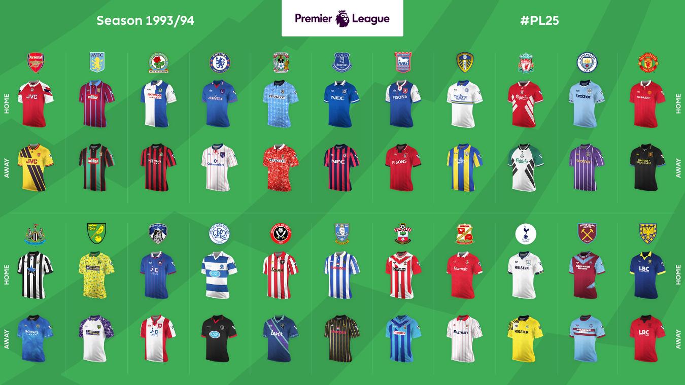 诺坎普新王？17岁的亚马尔和梅西谁更强？