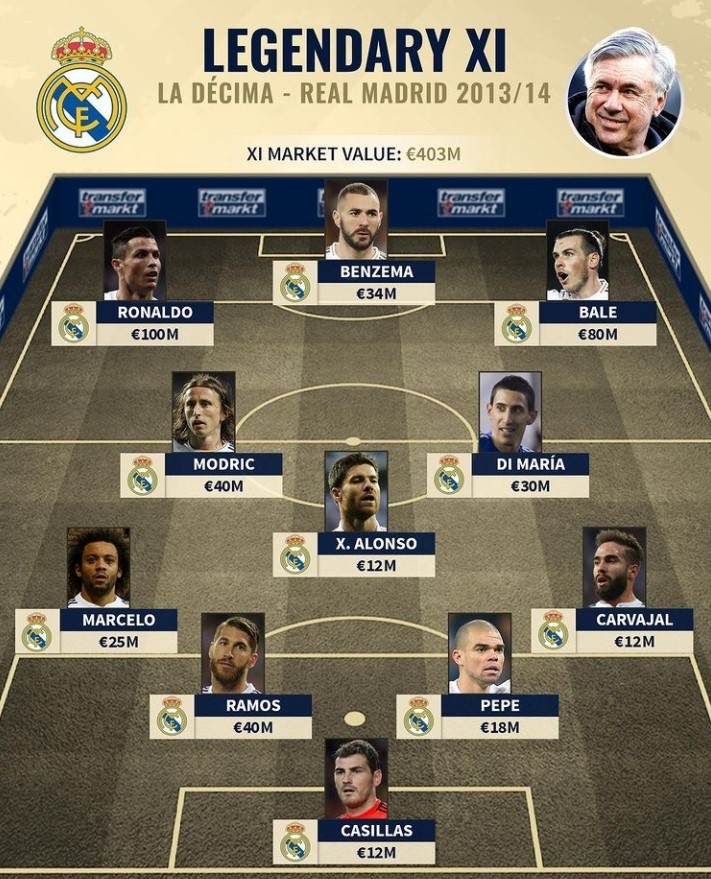 TA：MLS内部对总决赛看法不一，迈阿密国际表现好对联盟有益