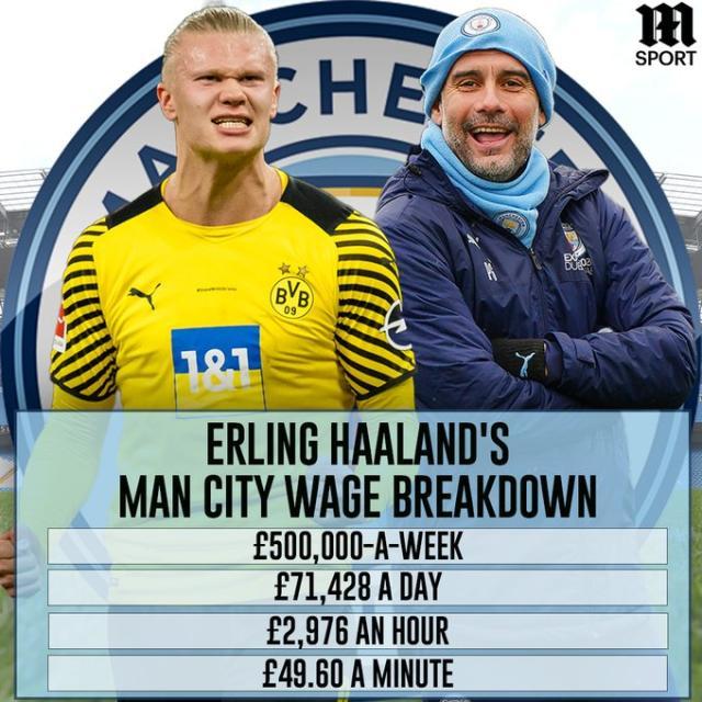 德天空：多家顶级俱乐部有意韦德拉奥果，莱比锡将索要天价（德天空：多家豪门盯上韦德拉奥果，莱比锡开出天价）